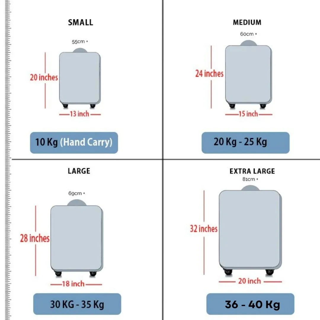 32 Inch Swiss Class Line ABS Expandable Checked Luggage | Lightweight Bag with Spinner Wheels