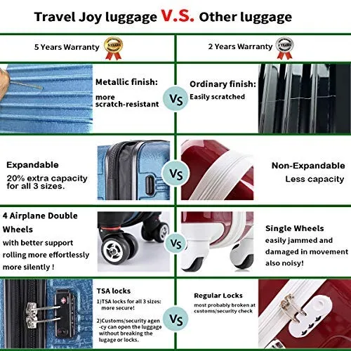 Travel Joy Expandable Spinner Luggage Set,TSA lightweight Hardside Luggage Sets, 20" 24"28 inches Carry On Luggage (BURGUNDY, 3 pcs set(20"24"28"))